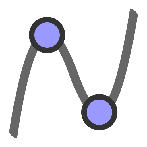 GeoGebra Graphing Calculator